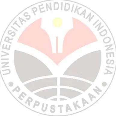 gambar berupa keadaan eksisting dalam masa penelitian. 