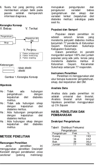 Gambar 1.Kerangka Konsep 