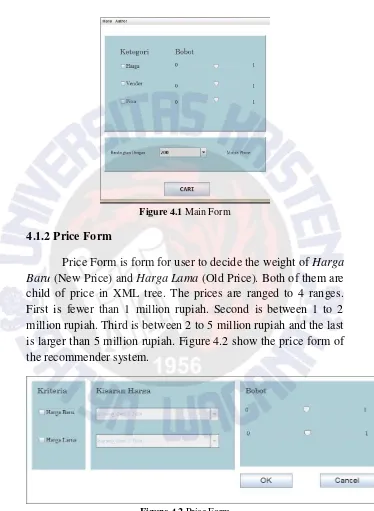 Figure 4.2 Price Form 