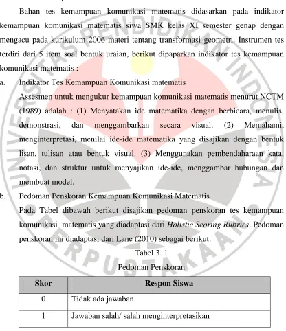 Tabel 3. 1 