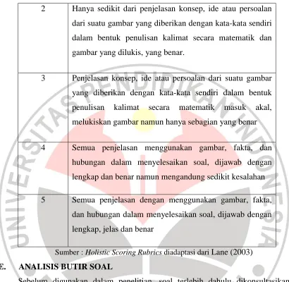 gambar yang dilukis, yang benar. 