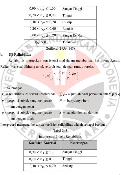 Tabel 3. 3 