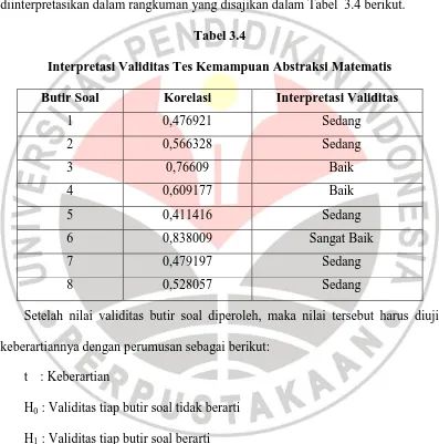 Tabel 3.4 Interpretasi Validitas Tes Kemampuan Abstraksi Matematis 