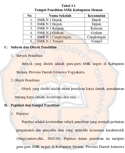 Tabel 3.1 Tempat Penelitian SMK Kabupaten Sleman 