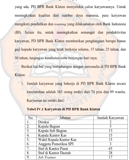 Tabel IV.1 Karyawan di PD BPR Bank Klaten 