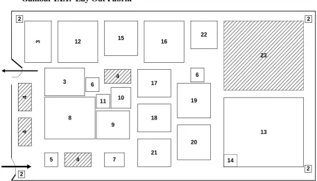 Gambar IX.1.  Lay Out Pabrik 