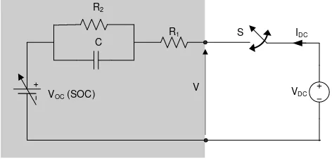 Fig. 5 Equivalent circuit charging lead acid batteries 