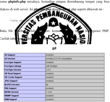 Gambar 2.13 Tabel GD Extension 