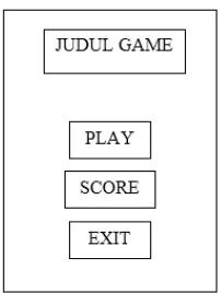 Gambar 1. Desain menu game “Daud dan Yusuf”