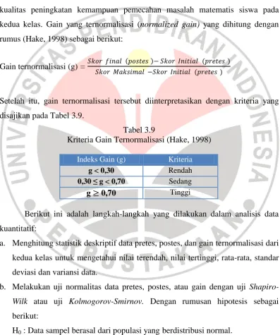Tabel 3.9 Kriteria Gain Ternormalisasi (Hake, 1998)