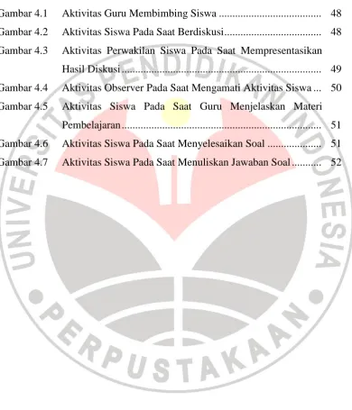 Gambar 4.1  