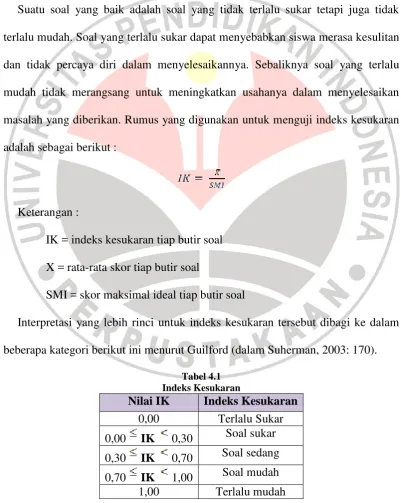 Tabel 4.1 Indeks Kesukaran 