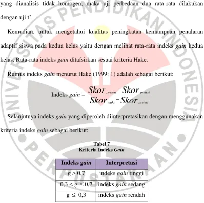 Tabel 7 Kriteria Indeks 