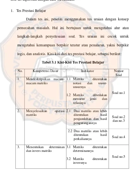 Tabel 3.1 Kisi-Kisi Tes Prestasi Belajar 