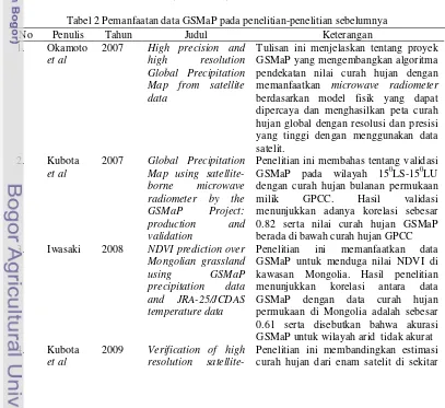 Tabel 2 Pemanfaatan data GSMaP pada penelitian-penelitian sebelumnya 