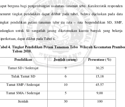 Tabel 4. Tingkat Pendidikan Petani Tanaman Tebu  Wilayah Kecamatan Prambon  