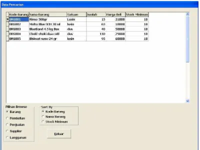 Gambar Form Browse (Data Pencarian)