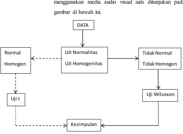 gambar di bawah ini. 