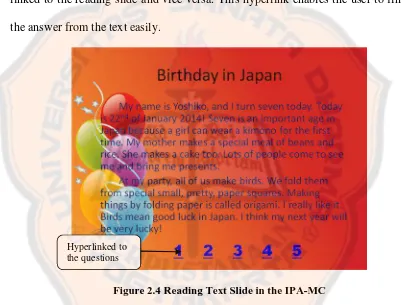 Figure 2.4 Reading Text Slide in the IPA-MC