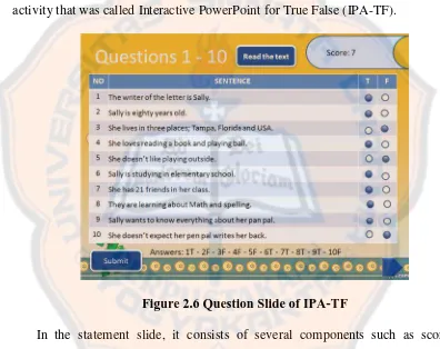 Figure 2.6 Question Slide of IPA-TF