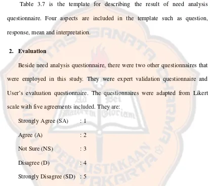 Table 3.8 The Description of Expert Validation Data Collection Template