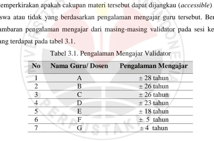 gambaran pengalaman mengajar dari masing-masing validator pada sesi kedua, 