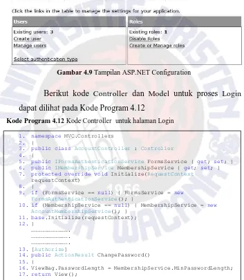 Gambar 4.9 Tampilan ASP.NET Configuration  