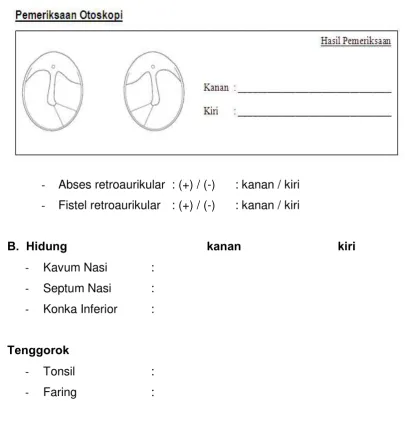 Gambar perforasi :  