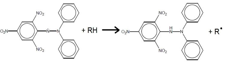 Gambar 4. Reaksi Penangkapan atom H dari antioksidan oleh DPPH  