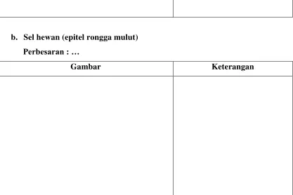 Gambar  Keterangan 