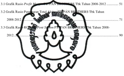GAMBAR Halaman 