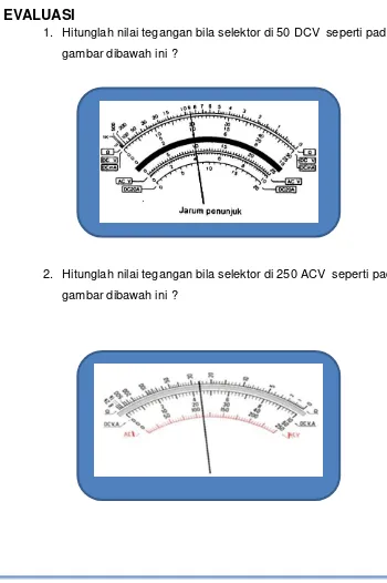 gambar dibawah ini ? 