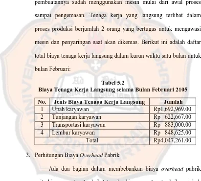 Tabel 5.2 Biaya Tenaga Kerja Langsung selama Bulan Februari 2105 