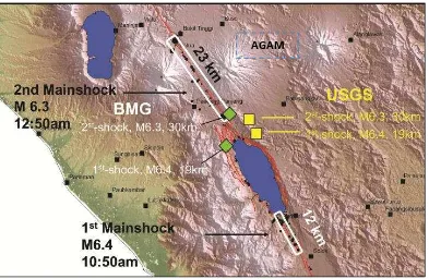 Gambar I.4: Hancuran permukaan (Ground surface rupture) akibat pergerakan sesar aktif ketika terjadi gempa bumi 6 Maret 2007 disepanjang sesar Solok hingga Bukittinggi