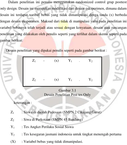gambar berikut:  