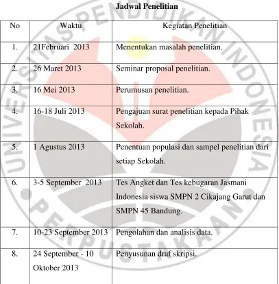 Tabel 3.3  Jadwal Penelitian 