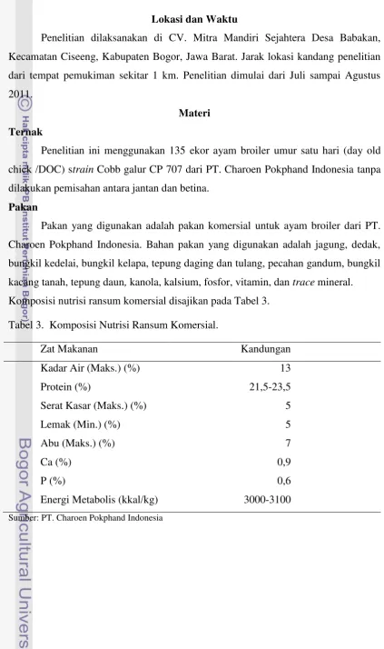 Tabel 3.  Komposisi Nutrisi Ransum Komersial. 