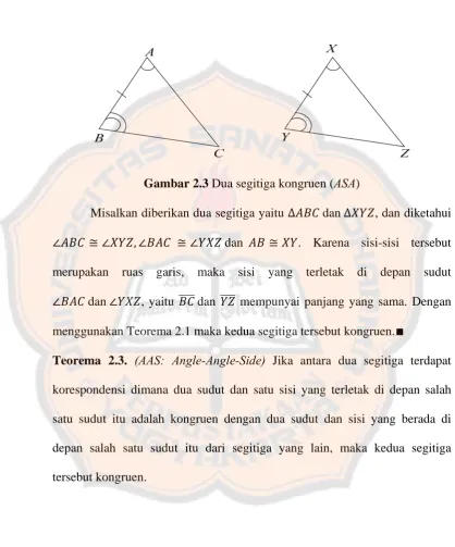Gambar 2.3 Dua segitiga kongruen (ASA) 