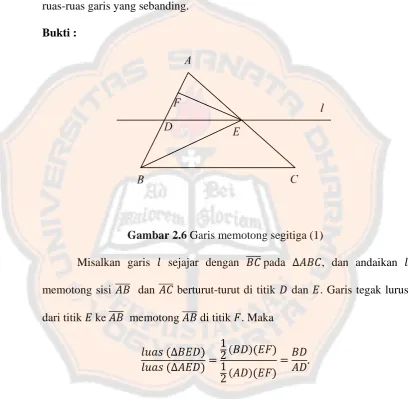 Gambar 2.6 Garis memotong segitiga (1) 