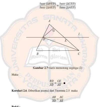 Gambar 2.7 Garis memotong segitiga (2) 