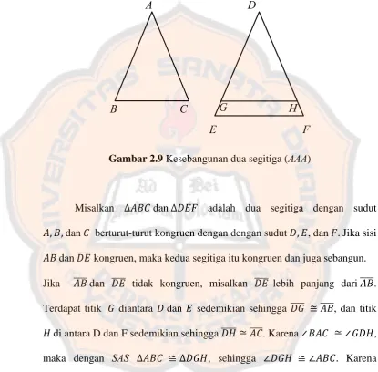 Gambar 2.9 Kesebangunan dua segitiga (AAA) 