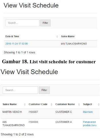 Gambar 18. List visit schedule for customer 