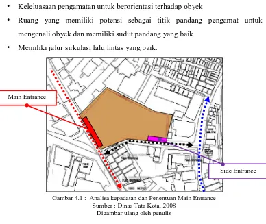 Gambar 4.1 :  Analisa kepadatan dan Penentuan Main Entrance Sumber : Dinas Tata Kota, 2008 