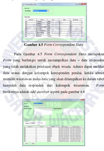 Gambar 4.5 Form Correspondent Data 