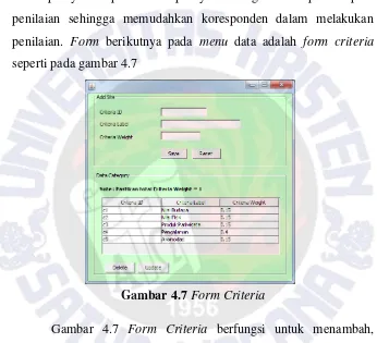 Gambar 4.7 Form Criteria 