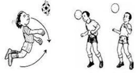 Gambar 3. Teknik Menggiring Bola Dengan Kaki  Bagian Luar ( Sucipto, dkk. 2000 : 30 ) 