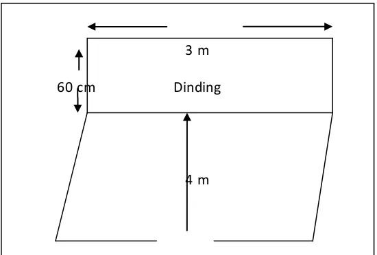 Gambar 8. Bentuk Lapangan Untuk Tes Passing dan Stopping. Sumber: Nurhasan (2001: 158) 