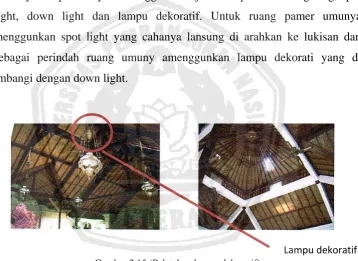 Gambar 2.15 (Peletakan lampu dekoratif) 