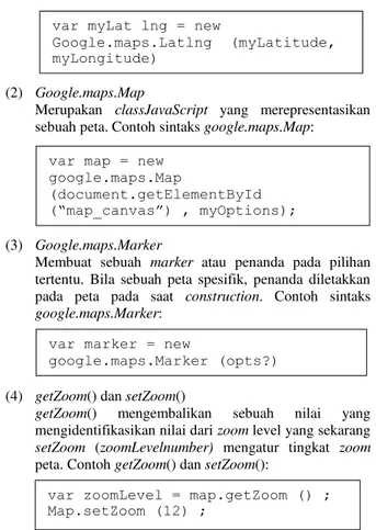 Gambar 1. Arsitektur Google Cloud Messaging  var zoomLevel = map.getZoom () ; Map.setZoom (12) ; 