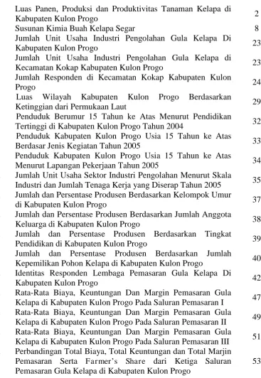 Tabel 